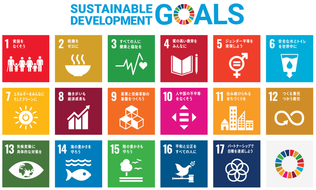 SDGs